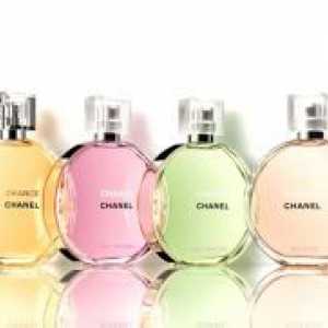 Novi parfem Chanel prilika u 2015. godini