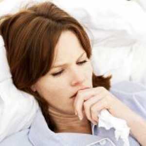 Opstruktivni bronhitis - Simptomi