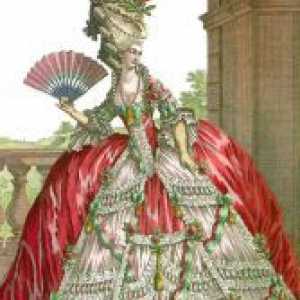 Victorian Era Odjeća