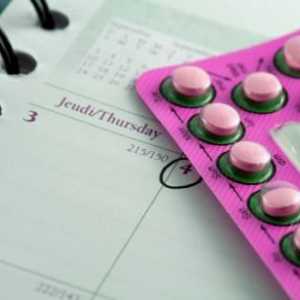 Glavne metode kontracepcije