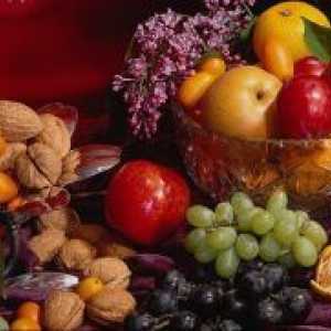 Voće i povrće, loj-gorenje