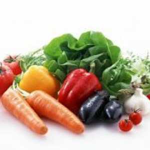 Povrća dijeta za mršavljenje