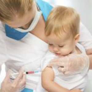 Polio - simptomi u djece