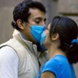 Prevencija gripe i SARS
