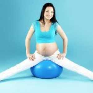 Prevencija proširenih vena u trudnoći