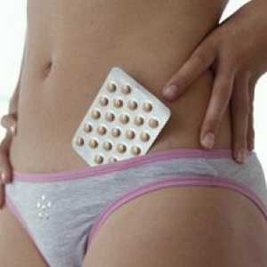 Kontracepcijske pilule