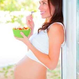 Post dana tijekom trudnoće i sve što trebate znati o njima