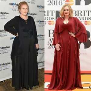 Visina i težina pjevačice Adele