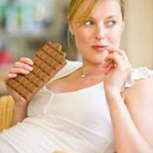Čokolada u trudnoći