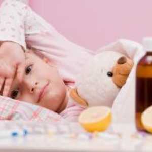 Simptomi gripe u djece