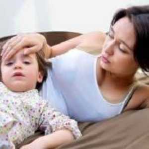 Šarlah kod djece - simptomi