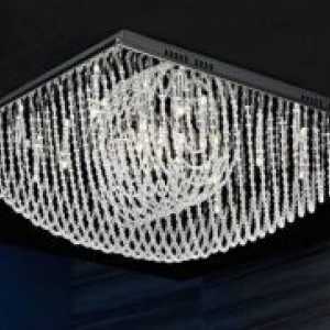 LED stropne svjetiljke za kuću