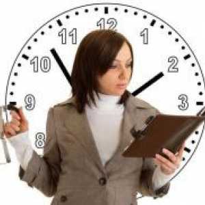 Upravljanje vremenom za žene - sve kako bi se?