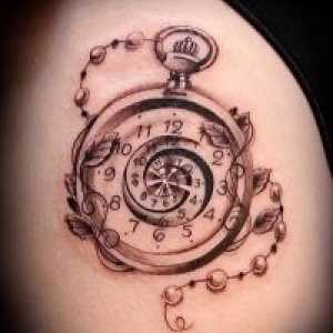 Tattoo sat - vrijednost