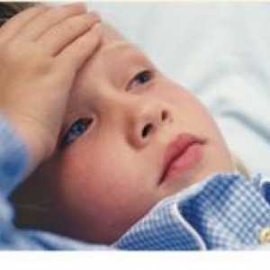 Vaskularne distonija u djece
