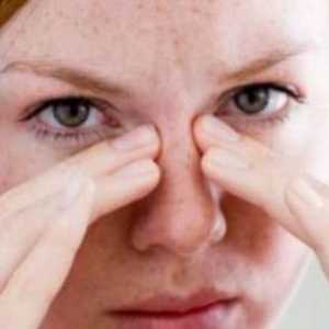 Očni tlak - Simptomi