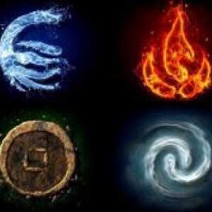 Znakovi zodijaka o elementima